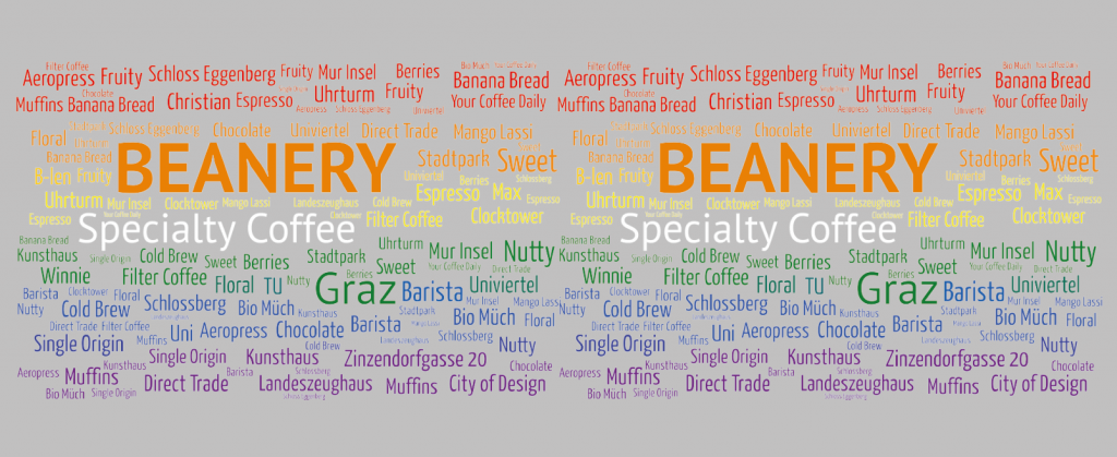 I 12 migliori design di bicchieri di carta da cui prendere ispirazione | Limepack Beaneryspecialty coffee paper cup design