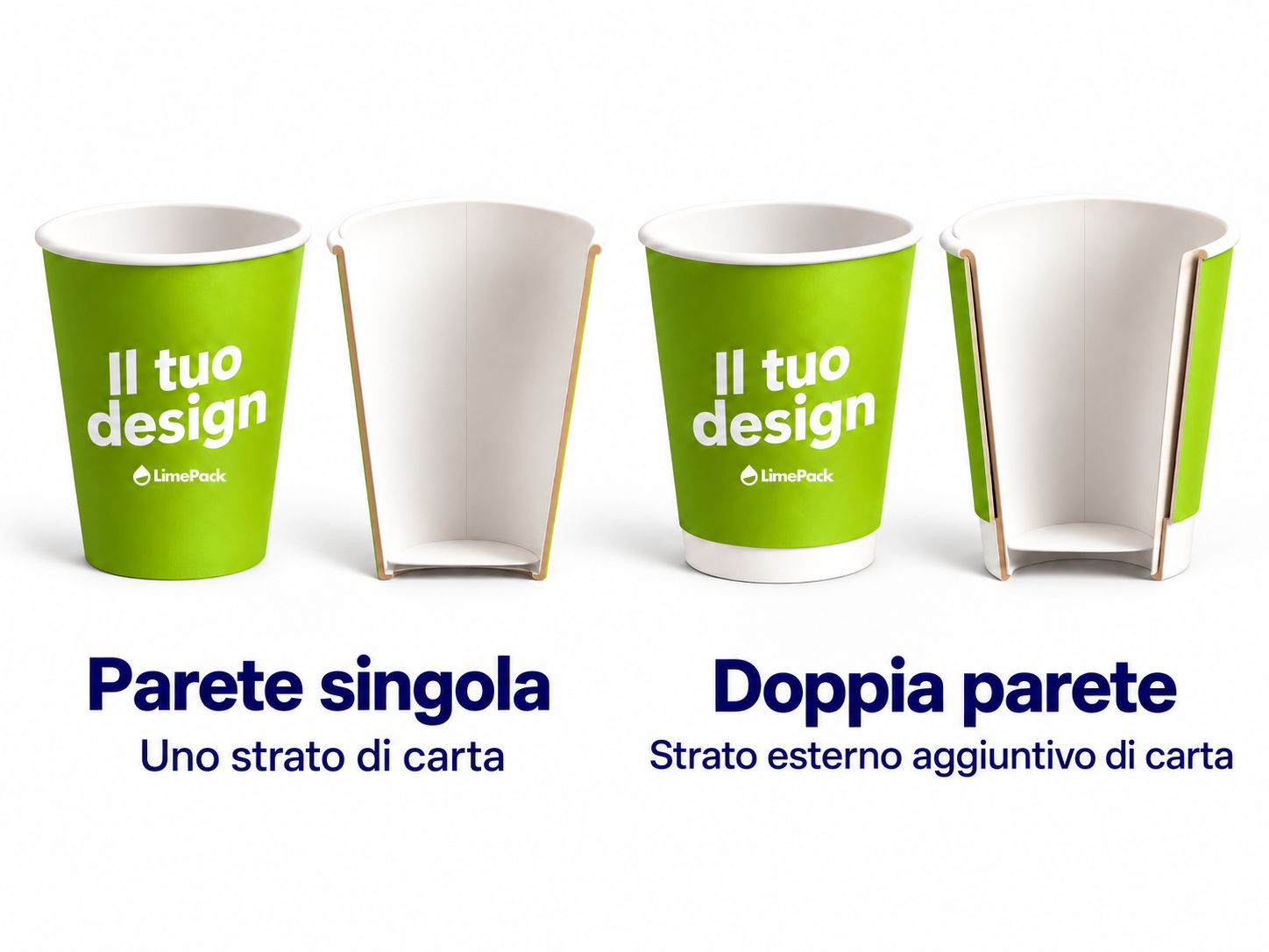 limepack-single-double-wall-italian-logo-corrected.png Bicchieri di carta a parete singola e doppia in sezione, con lo strato esterno aggiuntivo che termina sopra la base.